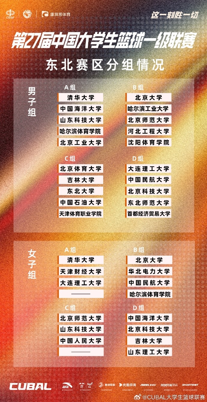  CUBAL东北赛区分组：清华&中国海大A组 北大&哈工大B组 北体大C组